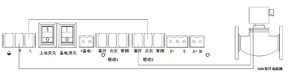 電壓為AC220V功率小于1000W的常開(kāi)電磁閥接線圖示如下.png