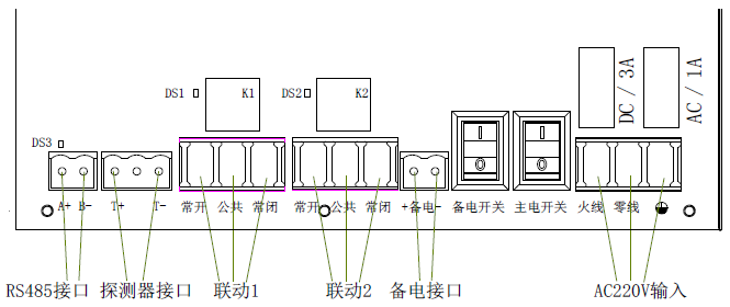 SSK-ZL-30N型可燃氣體報警控制器輸出板接線說明.png