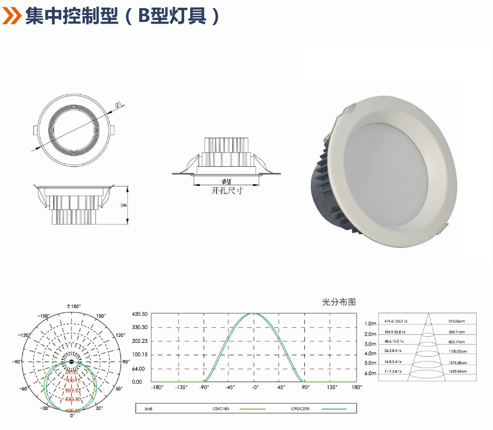 BA-ZLJC-E12W-Z502A集中控制型B型照明燈具.jpg