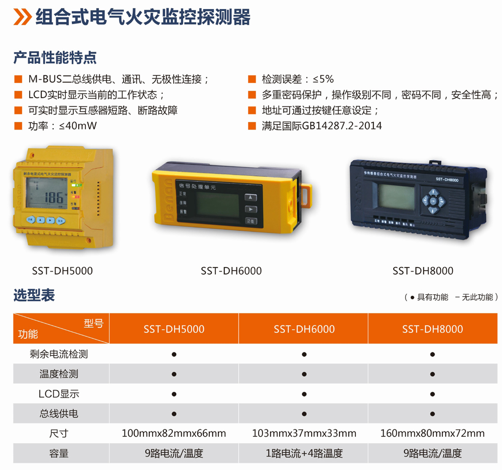 組合式電氣火災監(jiān)控探測器.jpg