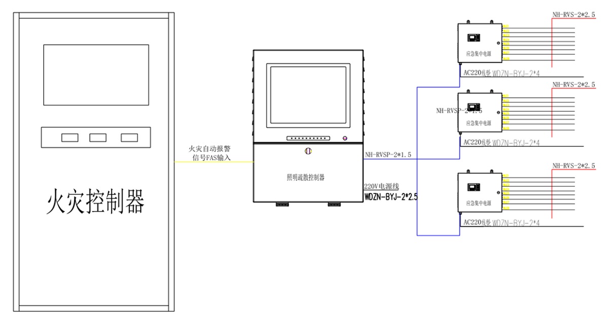 智能疏散技術文件 -2.jpg