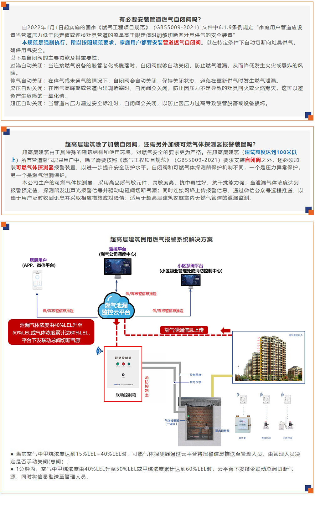 超高層建筑燃?xì)獍踩鹤蚤]閥與探測(cè)器.jpg