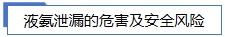 液氨泄漏的危害及安全風(fēng)險(xiǎn).jpg